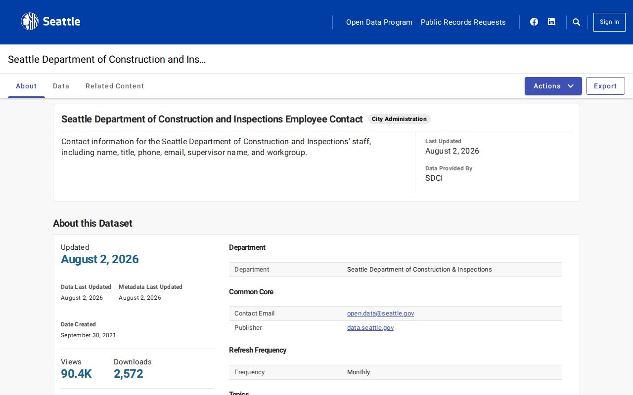 King County people directories Seattle SDCI staff dataset